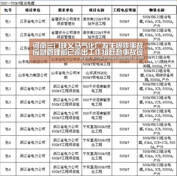 星空官网